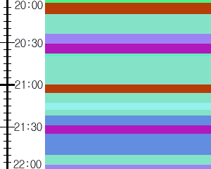 Y1l1:time table