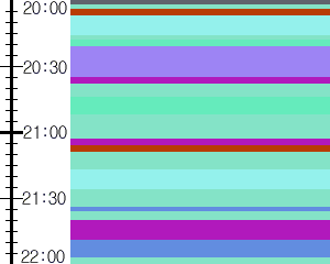 Y1l2:time table