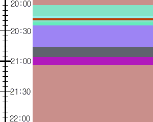 Y1l4:time table