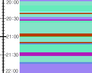 Y1l5:time table