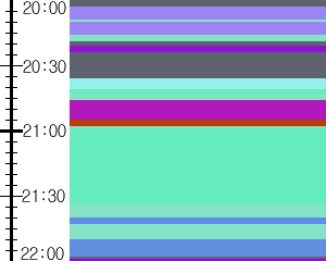 Y1valk1:time table