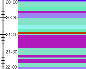 Y1valk2:time table