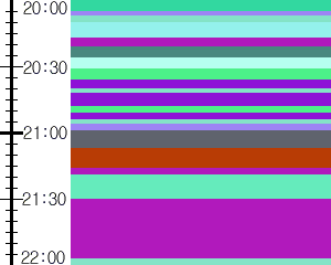 Y1valk3:time table