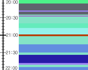 Y1valk4:time table