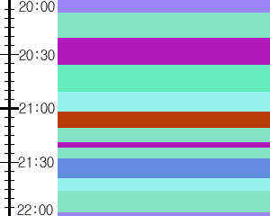 Y1valk5:time table