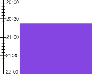 Y2n1:time table