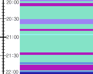 Y1b2:time table