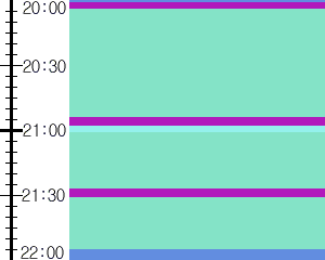 Y1b3:time table