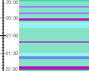 Y1c3:time table