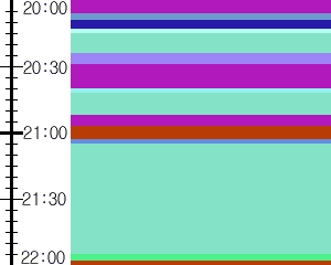 Y1c4:time table
