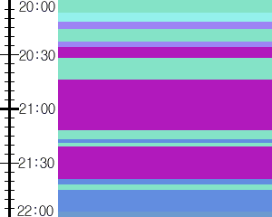 Y1l2:time table