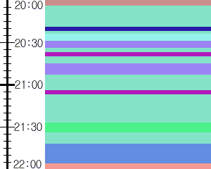 Y1l4:time table