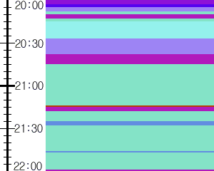 Y1valk1:time table