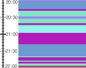 Y1valk2:time table