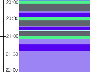 Y1valk4:time table