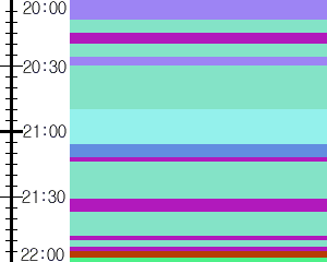 Y1valk5:time table