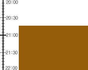 Y2n1:time table