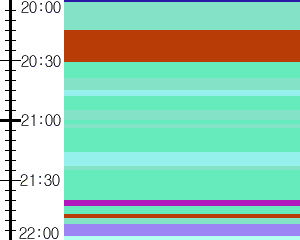 Y1b2:time table