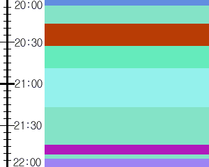 Y1b3:time table
