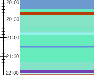 Y1b4:time table