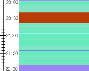 Y1b5:time table