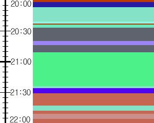 Y1c1:time table