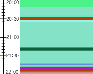 Y1c3:time table