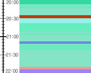 Y1c4:time table