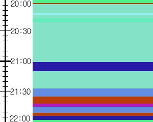 Y1l1:time table