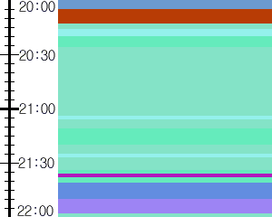 Y1l2:time table