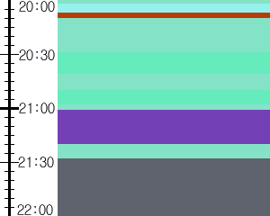 Y1l3:time table