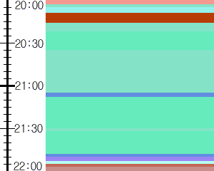 Y1l4:time table