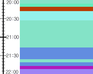 Y1l5:time table