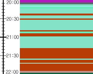 Y1valk1:time table