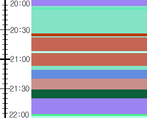 Y1valk4:time table