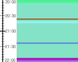 Y1valk5:time table