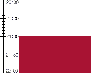 Y2valf3:time table