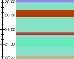 Y1b3:time table