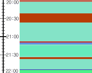 Y1b4:time table