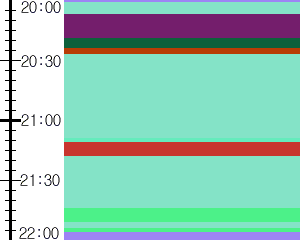 Y1b5:time table