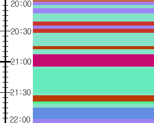 Y1c1:time table