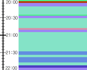 Y1l1:time table