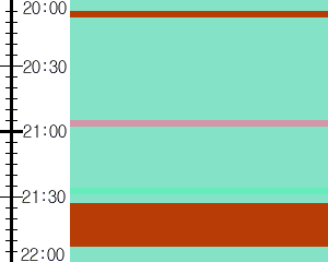 Y1l2:time table