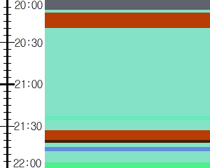 Y1l3:time table