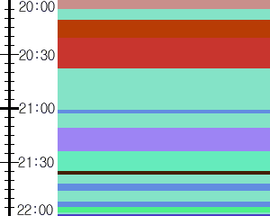 Y1l4:time table