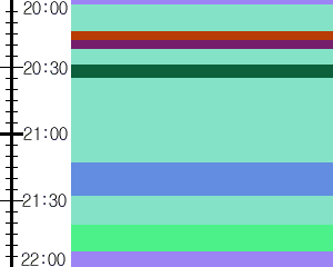 Y1l5:time table