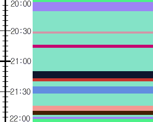 Y1valk2:time table