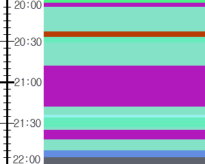 Y1b3:time table