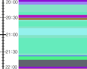 Y1c1:time table