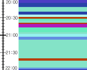 Y1c4:time table